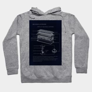 Mechanical Keyboard Hoodie